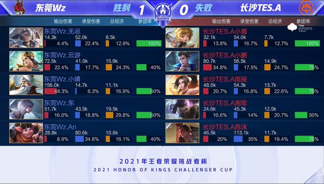 球迷还是反 球迷还是反