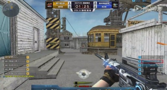 弧顶与远距 弧顶与远距