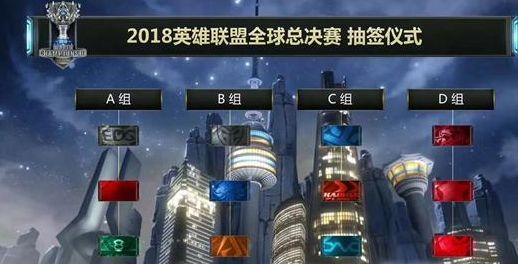 从主观判断